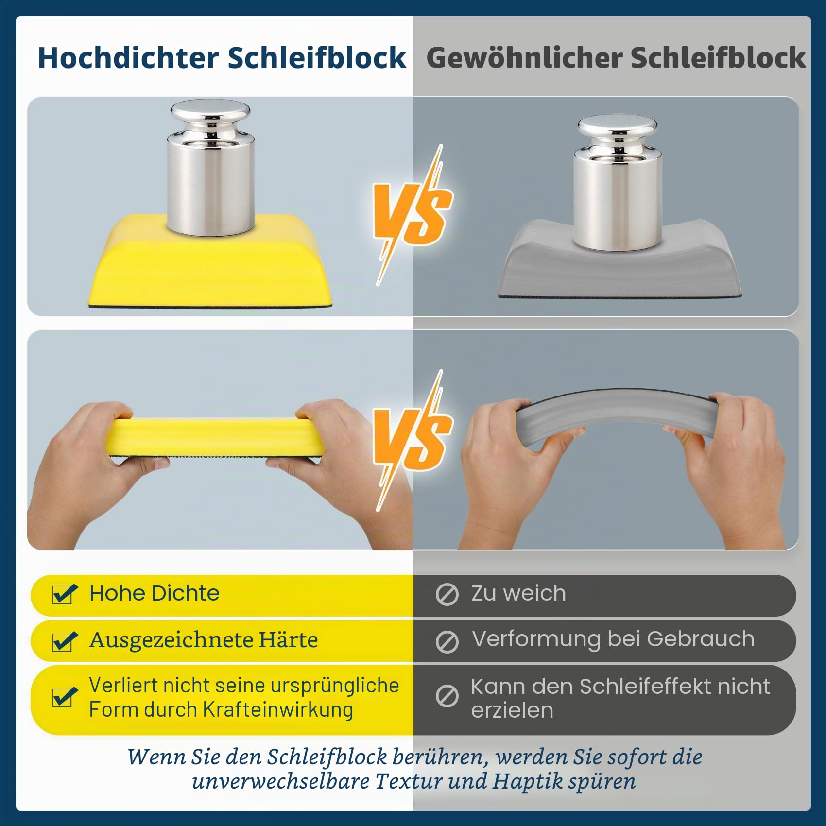 Schleifblöcke für Karosserie, Karosserie-Schleifblock, Handschleifklotz-Set, 7-teilig, Schleifblöcke, Karosserie ersetzt Schleifblock, geeignet für Holzbearbeitung, Karosserie und Handwerk, Polieren