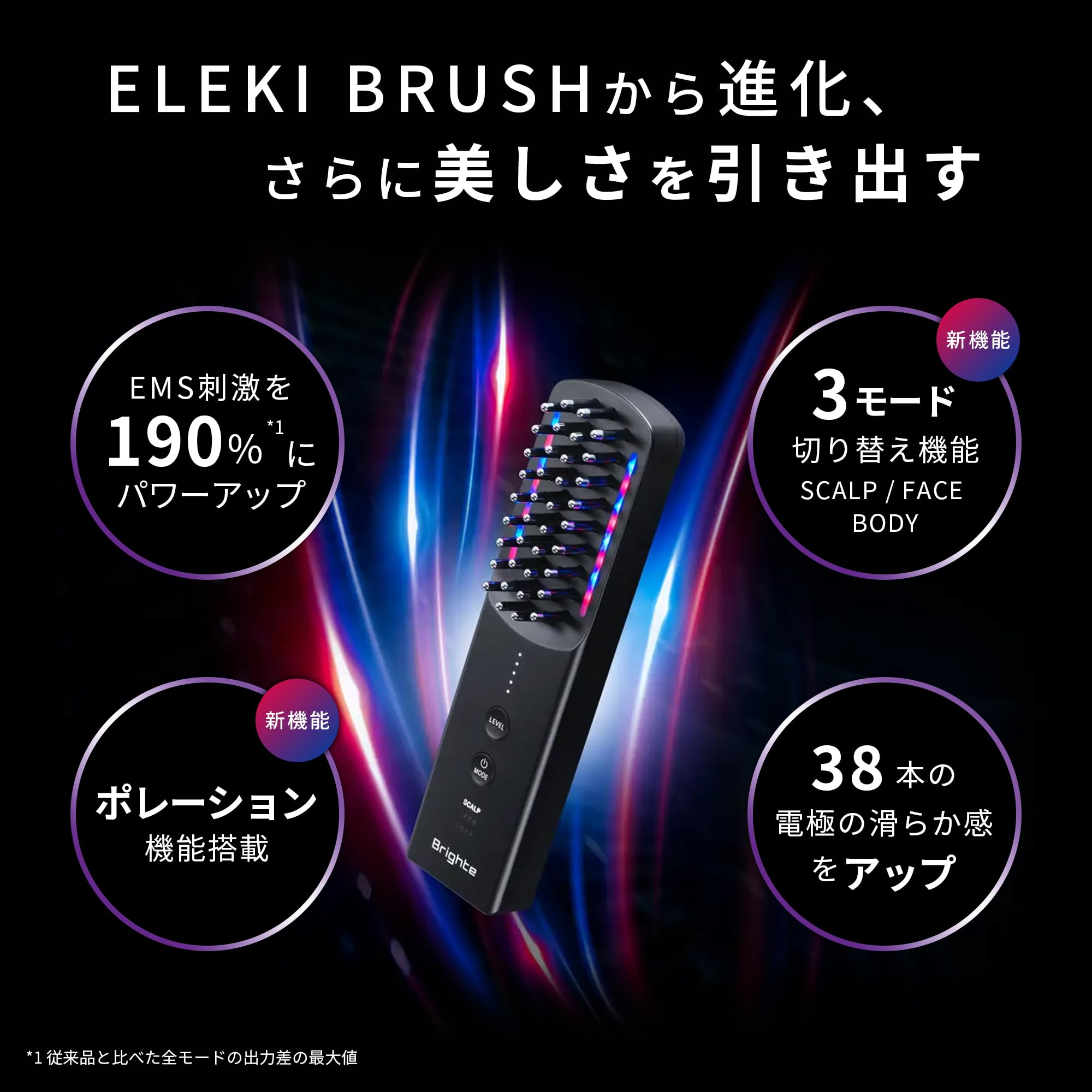Amazon.co.jp: 【佐々木希アンバサダー】 Brighte ブライト ELEKI