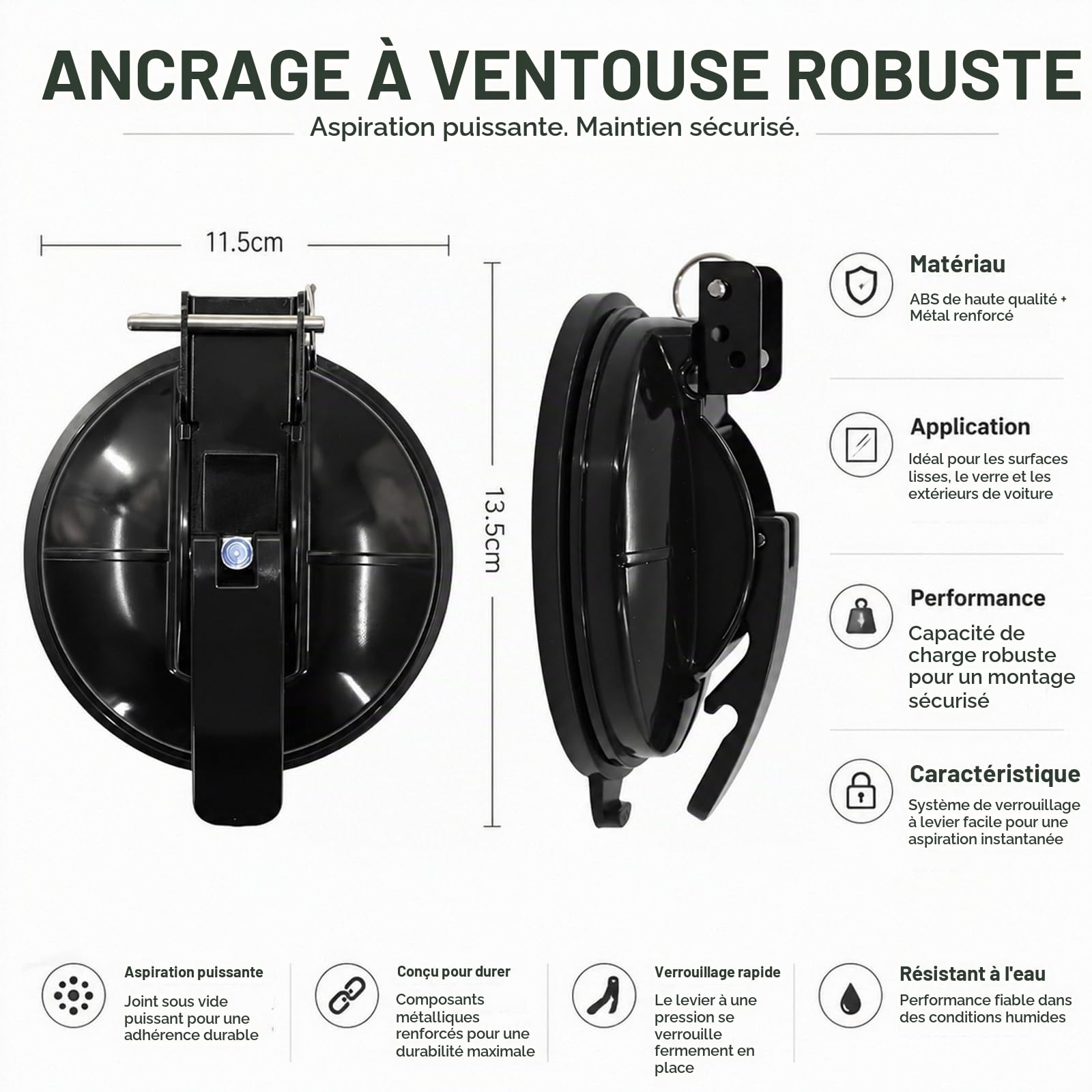 2 pièces de support de store pour camping-car & caravane, support robuste pour pied de store, compatible avec Thule, Fiamma, adapté pour VW T5/T6, Ford Transit, Mercedes Marco Polo, FIAT