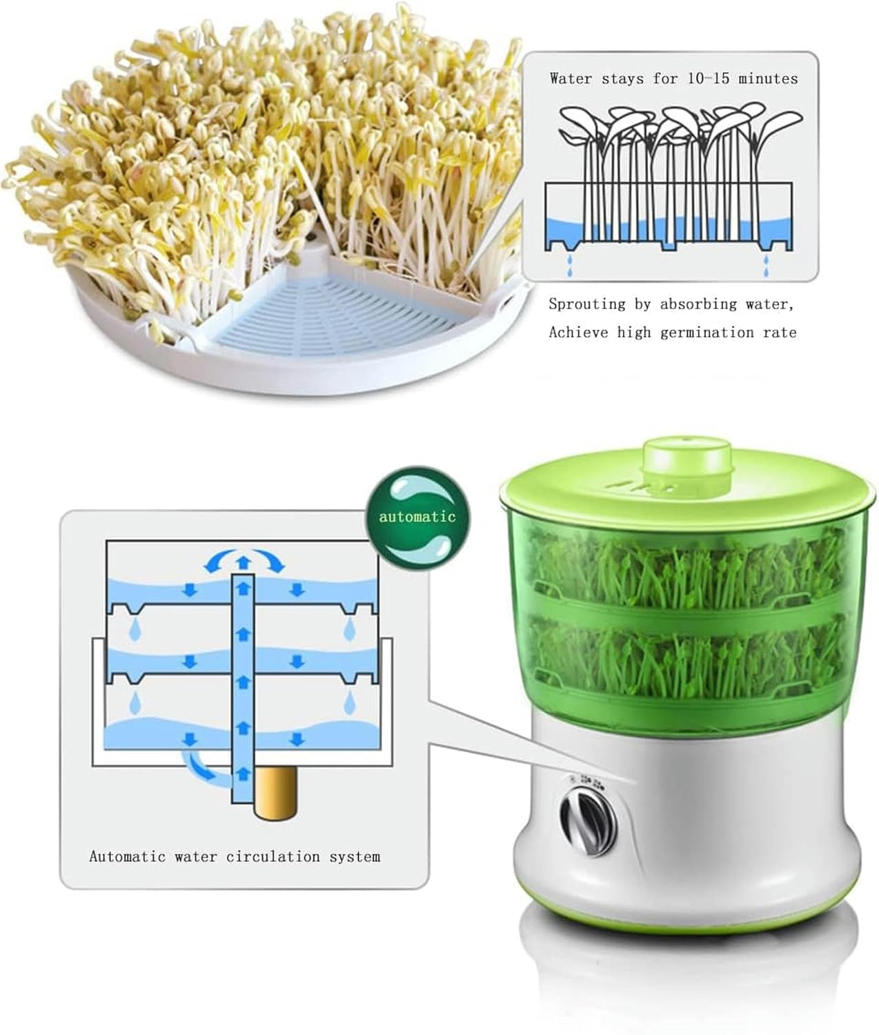 Bean Sprout Machine, Automatic Seed Germination Machine Intelligent Large-Capacity Plant Soilless Cultivation and Germination Kit-1/