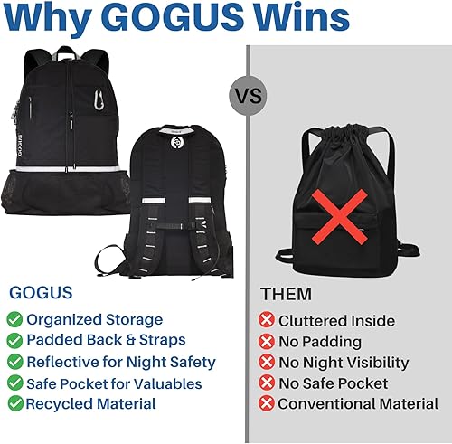 Miniatura 2 de GOGUS Mochila híbrida de gimnasio para hombres y mujeres con cierre, mochila deportiva de 18 litros con bolsillos dobles para botella de agua
