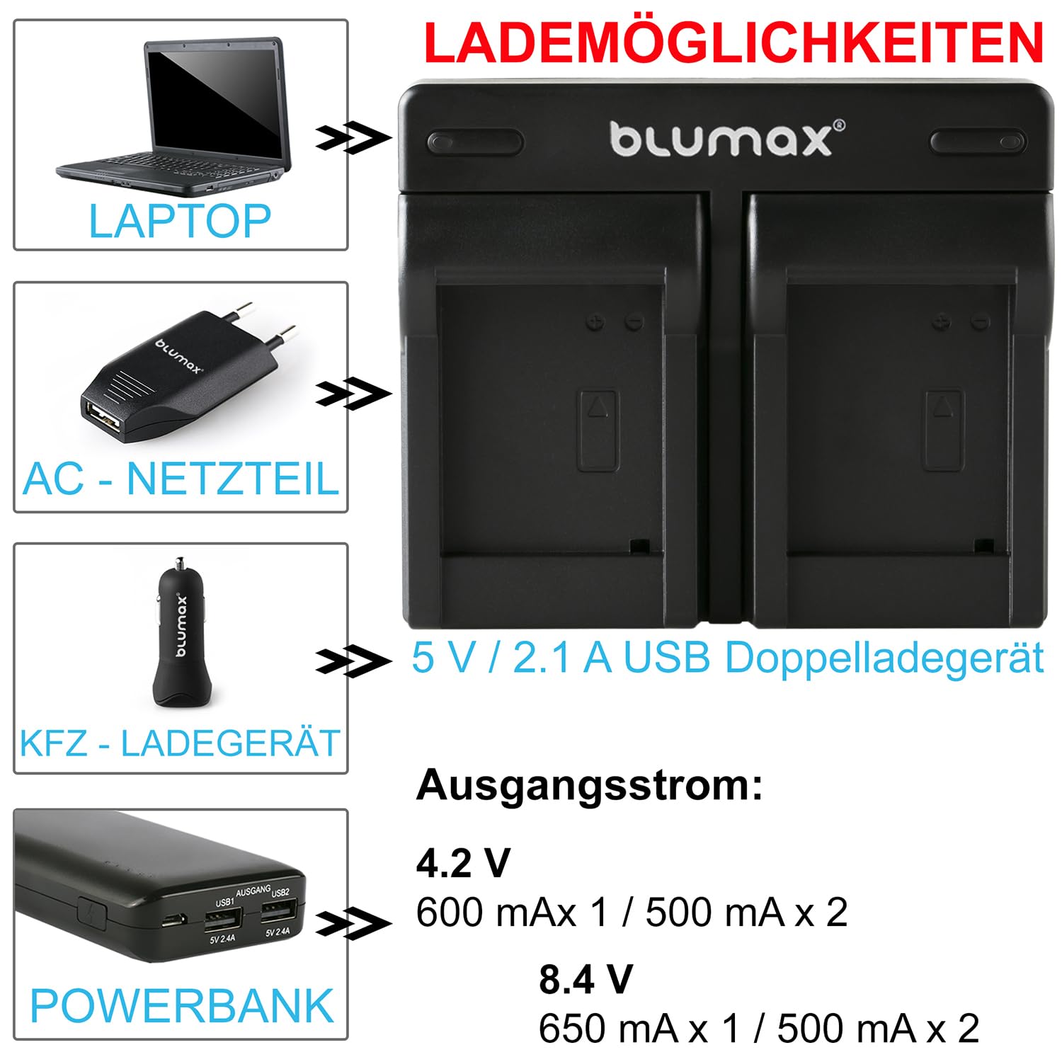 Blumax 2 baterías de 2040 mAh para Canon LP-E6N/LPE6N + cargador doble USB Mini USB para Canon EOS-R, EOS R, XC10 XC15 EOS 60D 70D 80D 5D Mark I Mark II Mark III IV 6D Mark I II 7D Mark I II