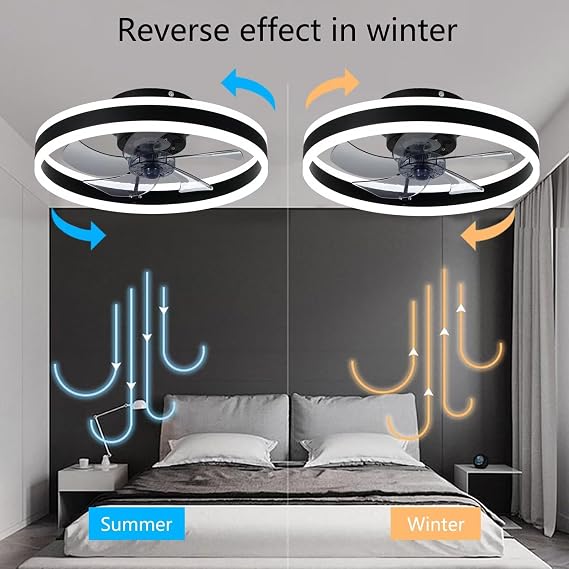 AHWEKR LED Ceiling Fans with Lights Reversible Remote, 6 Speeds Modern Bedroom Fan Ceiling Light Quiet Dimmable Small Ceiling Fan Light for Living Room, Black 50CM