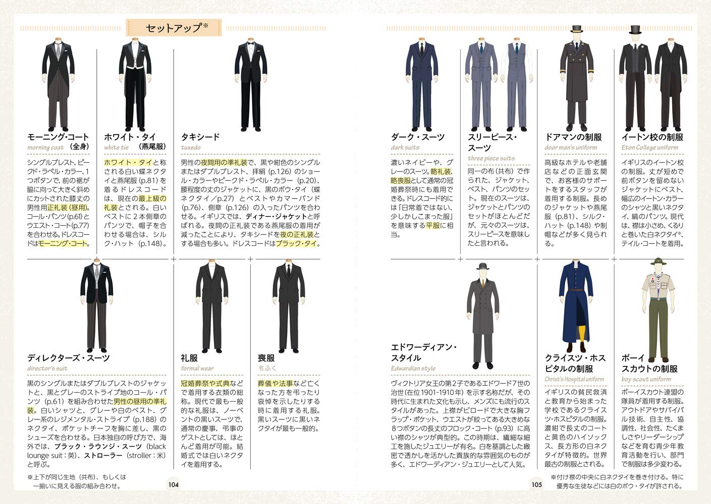 Men Sモダリーナのファッションパーツ図鑑 溝口康彦 福地宏子 數井靖子 本 通販 Amazon