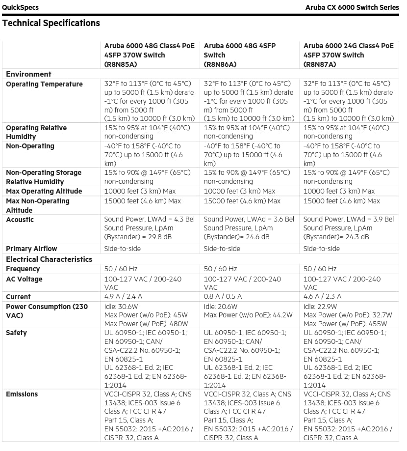 Image of HPE Aruba 6000 24G Class4 PoE 4SFP 370W Switch (R8N87A)