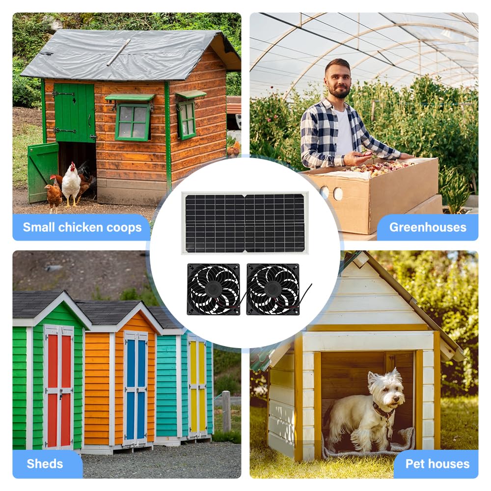 Lotvic Ventilatore solare, ventilatore solare da 16 W, kit di ventola a pannello solare, doppio ventilatore di scarico, ventilatore solare, per piccoli polli, serre, case per animali domestici, garage