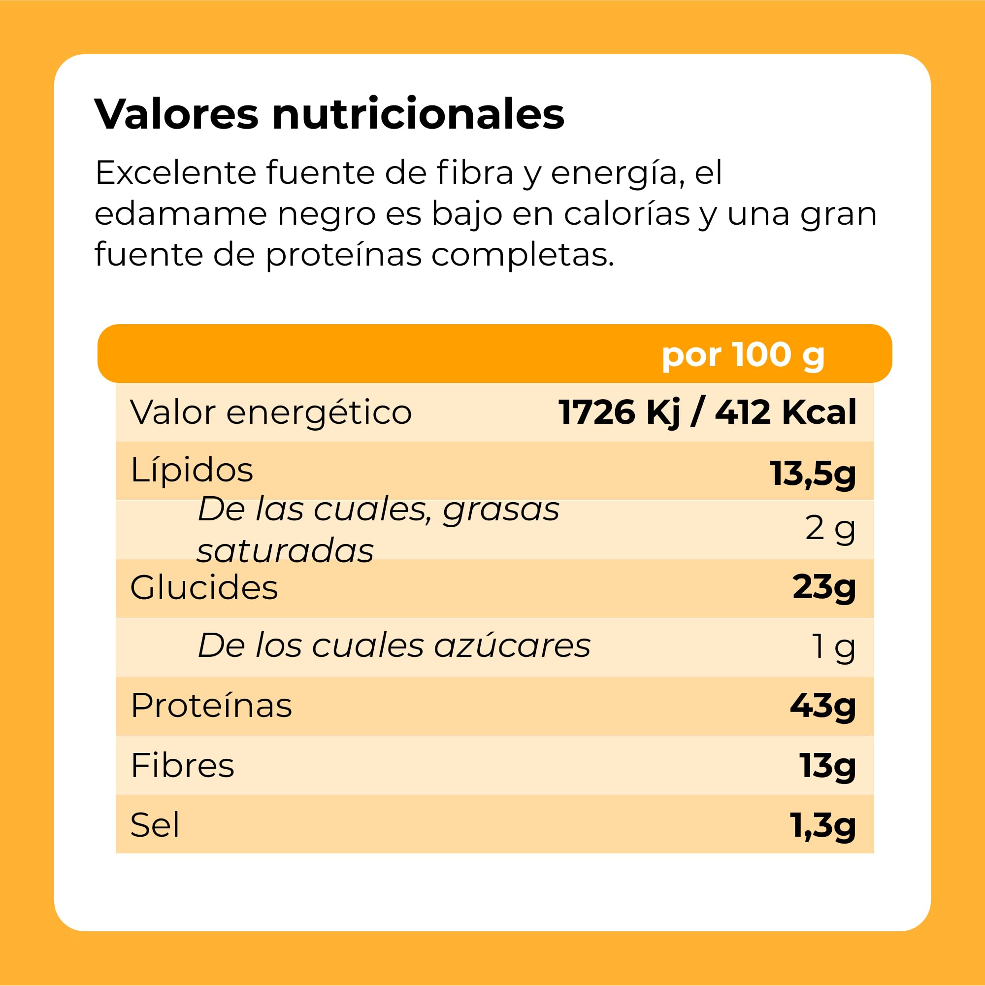 Habas de Soja Negra Tostadas 1kg | Soja Madura Tostada Ligeramente Saladas | 100% Origen Natural | Libre de Transgénicos (GMO free) | Altas en Fibra | Proteína para Veganos y Vegetarianos | Dorimed