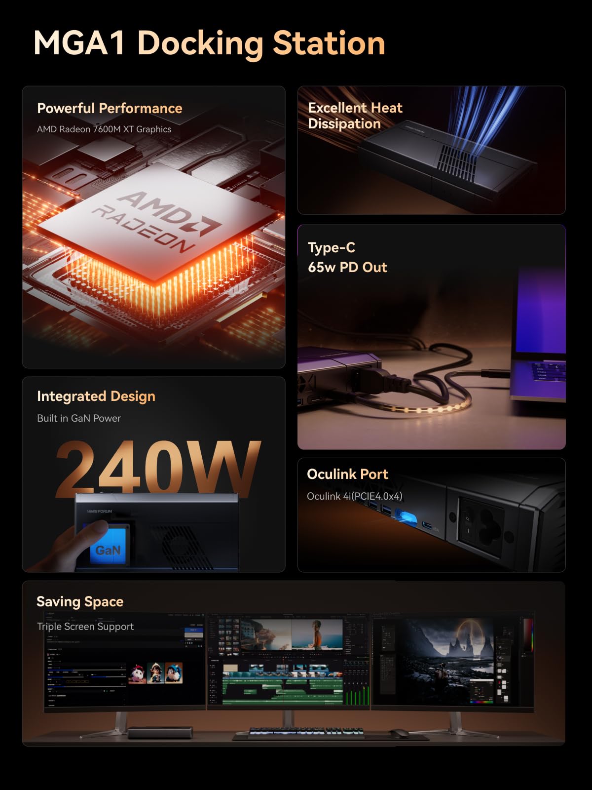 MINISFORUM MGA1 Mini eGPU Dock Station, AMD Radeon RX 7600M XT