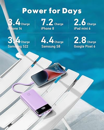 Miniatura 5 de charmast Cargador portátil de 20000 mAh con cables integrados, cargador de batería de viaje de 22.5 W, carga rápida, batería USB C para iPhone