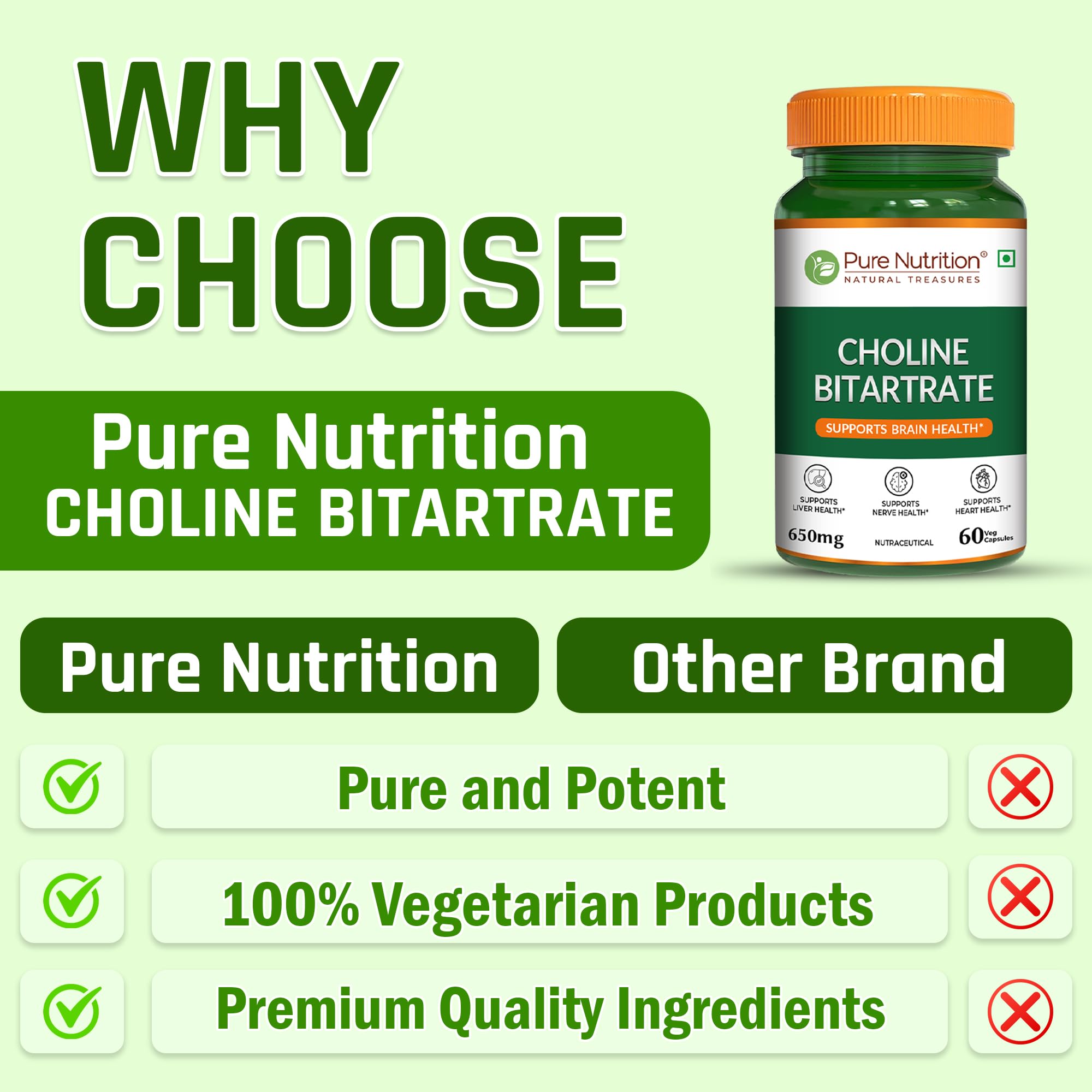 Pure Nutrition Choline Bitartrate (650mg) – 60 Veg Capsules (60×2) | Supports Brain, Nerve, Liver & Heart Health | Nootropic Supplement for Cognitive Function 2
