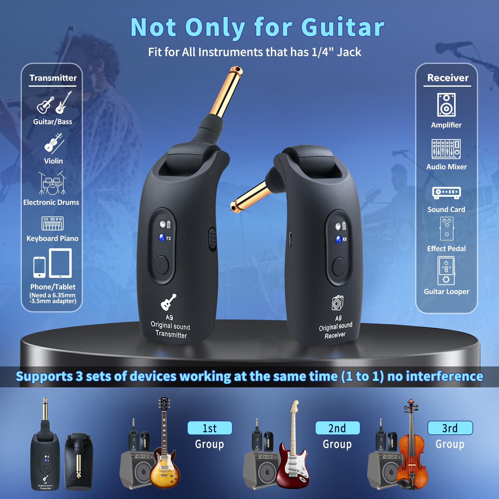 A9 Wireless Guitar System 2.4GHz 270°Rotate Audio Trasmettitore Wireless Ricevitore per Guitar Bass Violin Keyboard Electric Instruments (Nero, 1TX + 1RX)