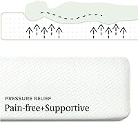 Vista 4 de Colchón viscoelástico, Zinus, de 5 pulgadas, para litera / cama nido / diván, Memory Foam, Caqui