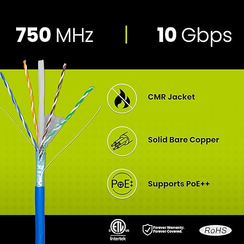 Miniatura 2 de TRUE CABLE Cable Ethernet a granel de elevación blindada Cat6A, 1000 pies, azul, cobre sólido desnudo 23 AWG, 750 MHz, FUTP, PoE++ 100 W,