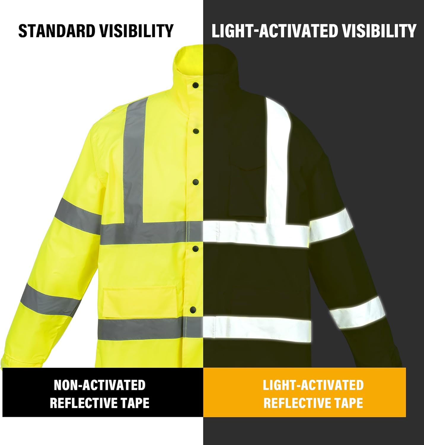 PAFESTER All Seasons Windproof Waterproof Raincoat Lightweight High Visibility Reflective Rain Safety Jacket with Pants - Image 5