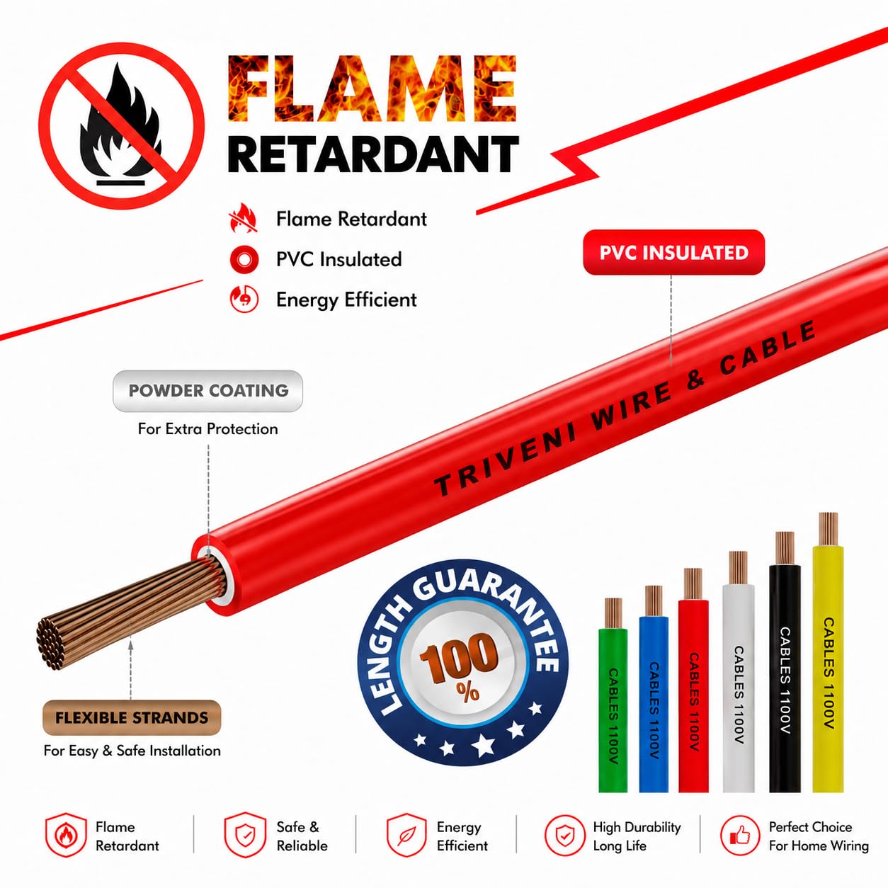 TWC Lite Copper Wire - 90M, Flame Retardant -2