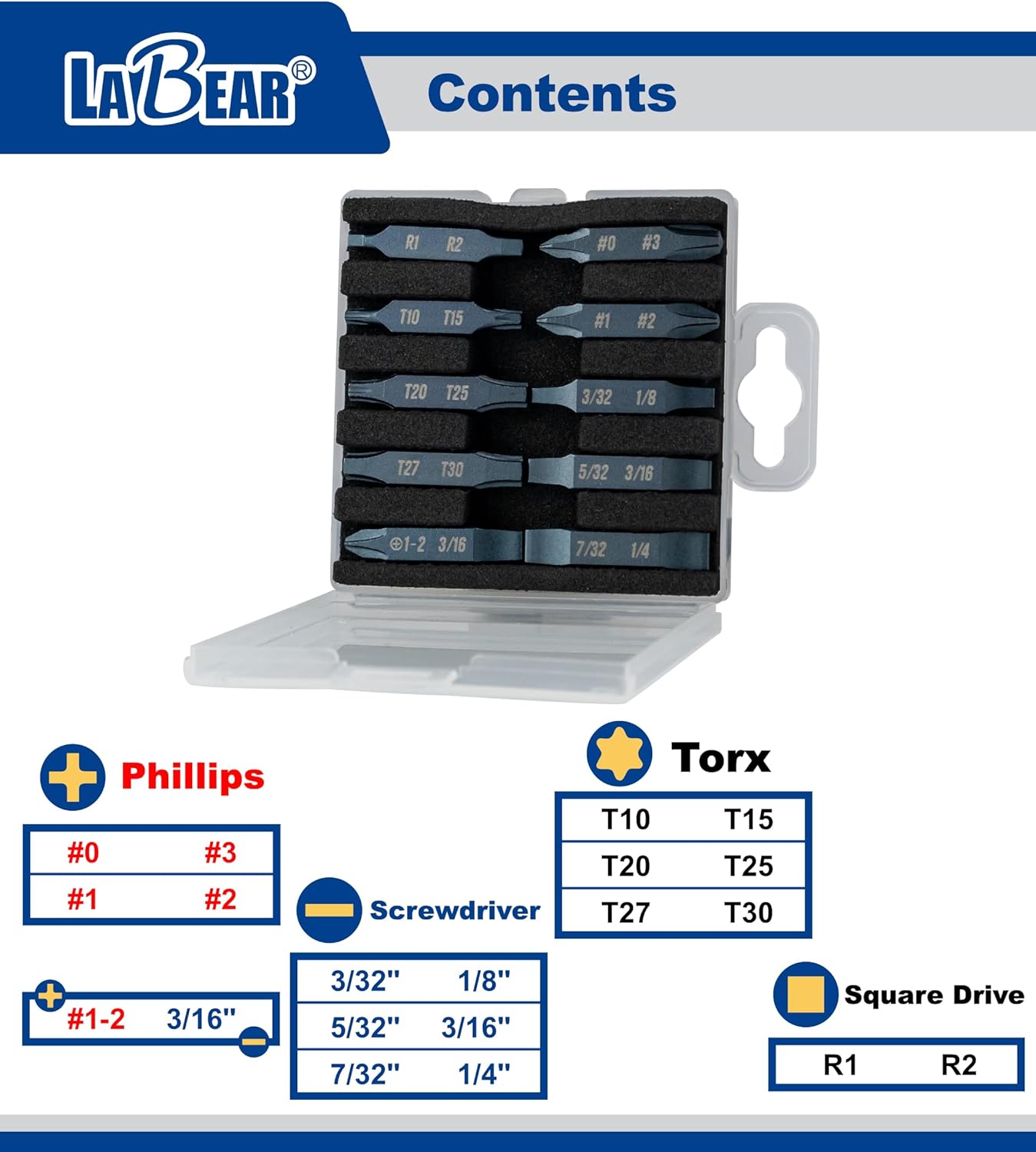 LABEAR -10 Double-Ended Screwdriver Bit Set for Leatherman MultiTools Accessories, Slot, Phillips, Hex and Torx Bits with Storage Case