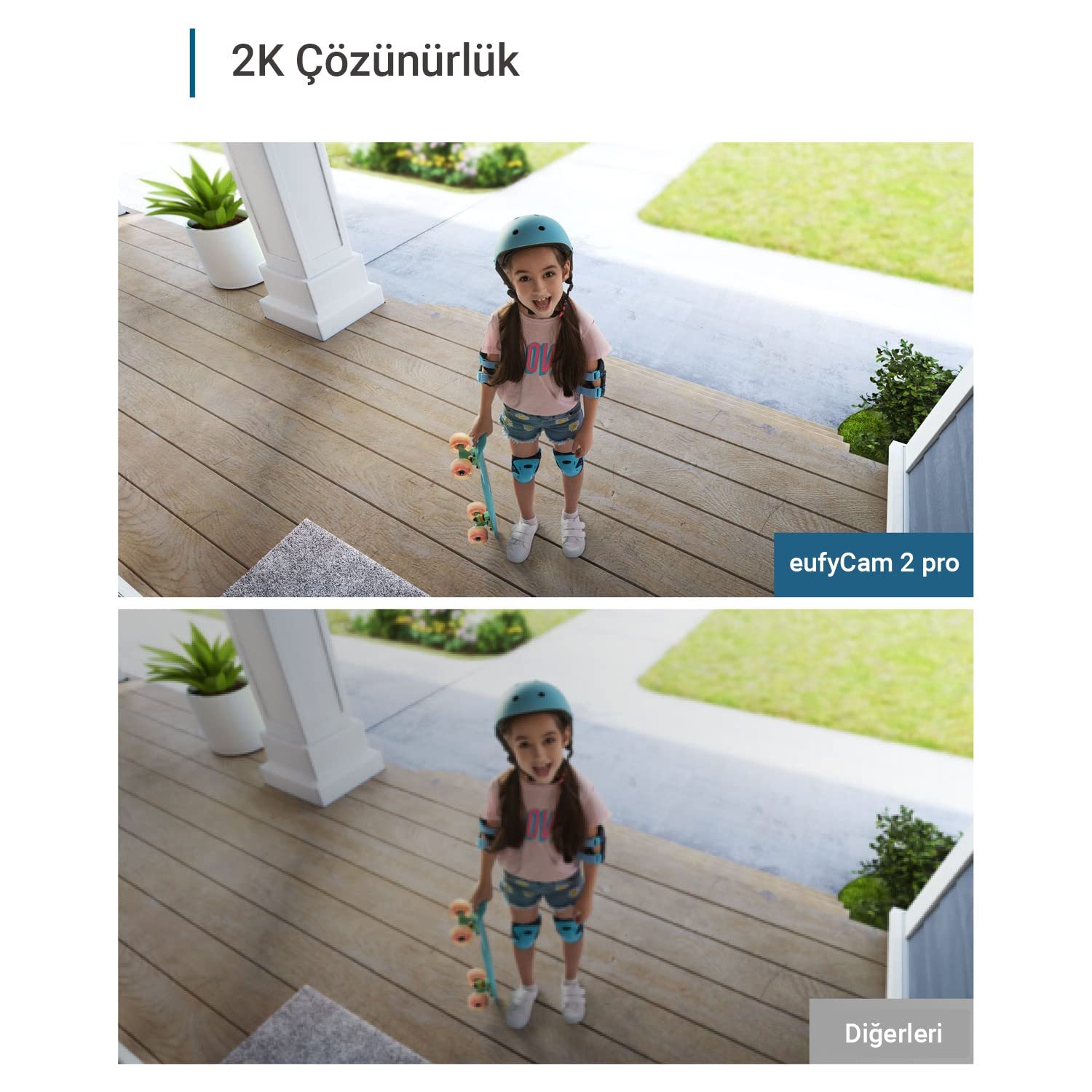 eufy eufyCam outdoor 2 Pro Caméra de sécurité IP Extérieure Cosse Mur Blanc, Ensemble de 3 pièces