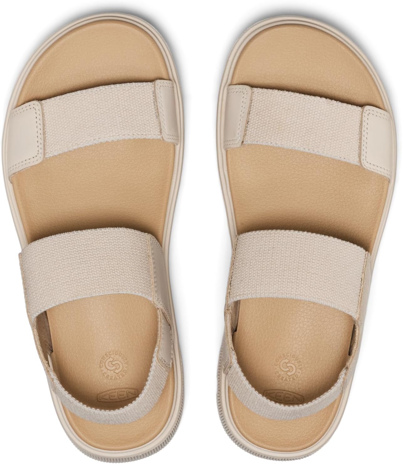 KEEN womens Elle Mila Backstrap Comfortable Easy on Supportive Lightweight - Image 5