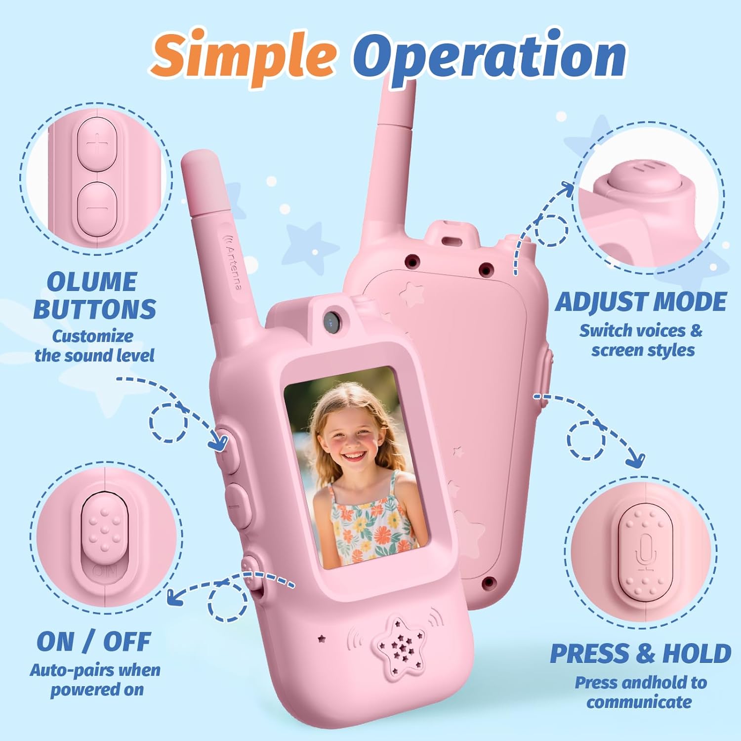 Walkie Talkies for Kids with Real-Time Video Chat, 2 Pack Rechargeable Two-Way Radios, Long Range & Voice Changer, Indoor Outdoor Adventure Toys for Boys Girls Age 3-12 (Blue/Pink)