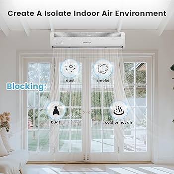 Wall Fan With Remote Control: HxWxD 460 X 460 X 350 Mm | Kaiserkraft