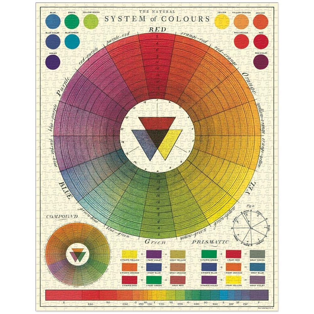 Cavallini & Co. - Rompecabezas vintage de 1000 piezas, tabla de colores (PZL/color) 2