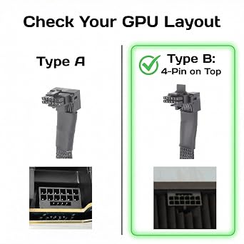 600W PCIe 5.0 3x8 Pin to 12VHPWR Cable ATX 3.0 12+4 Pin GPU Power Cord, 16AWG 5.9inch(15cm) Short Length, Type B (4-Pin on Top) for RTX 4090/4080/4070 Ti/3090 Ti, Compatible with ATX 2.0 PSUs