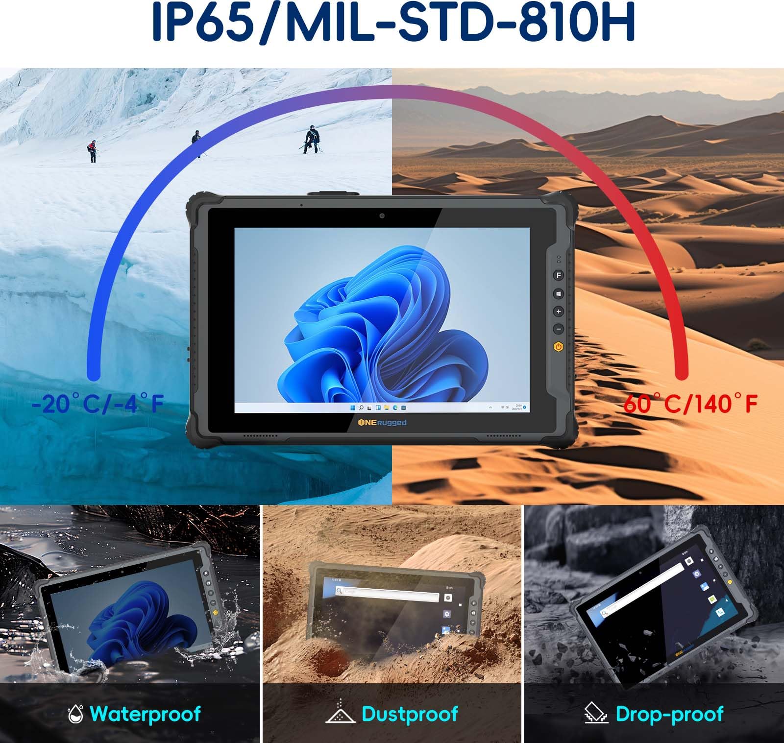 Tablet rugged M20A, 12,2 pollici, Windows 11 Pro, 16 GB + 128 GB, Core i5-1235U, IP65, impermeabile, doppia batteria, lavoro industriale all'aperto con 8 MP + fotocamera 5 MP, 4G LTE/WiFi