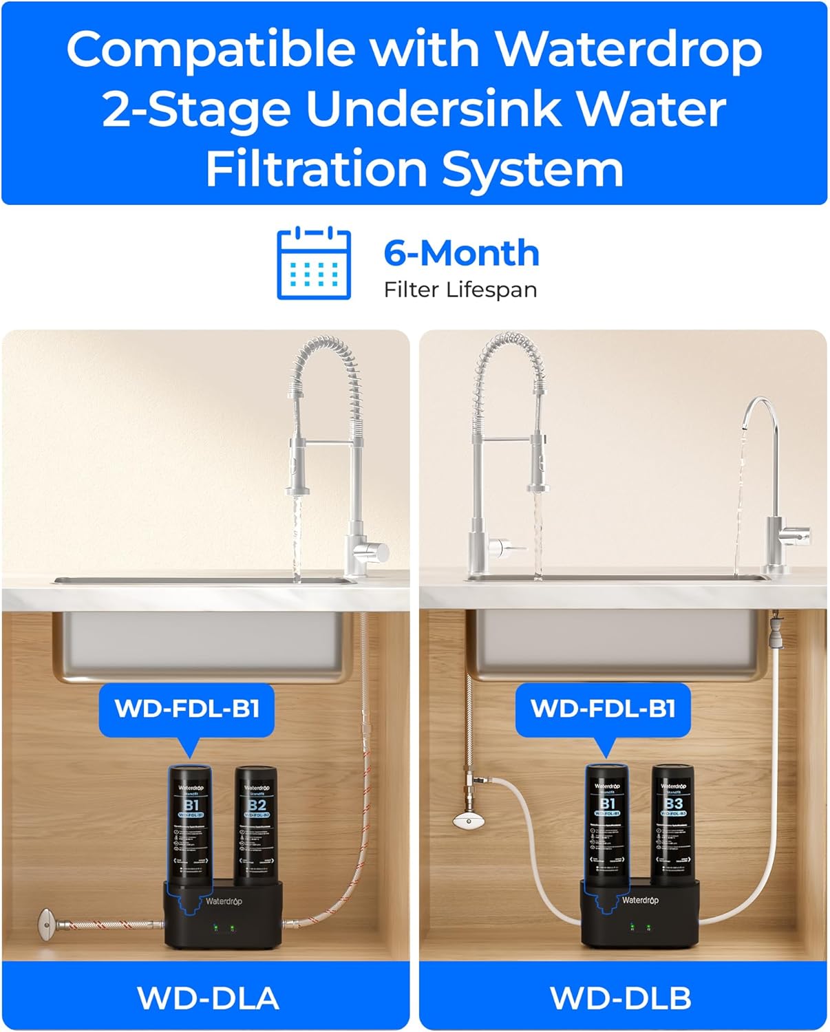 Waterdrop FDL-B1 Replacement Water Filter, Replacement for Waterdrop DLA, DLB Under Sink Water Filter, Under Sink Water Filtration System, 6 Months