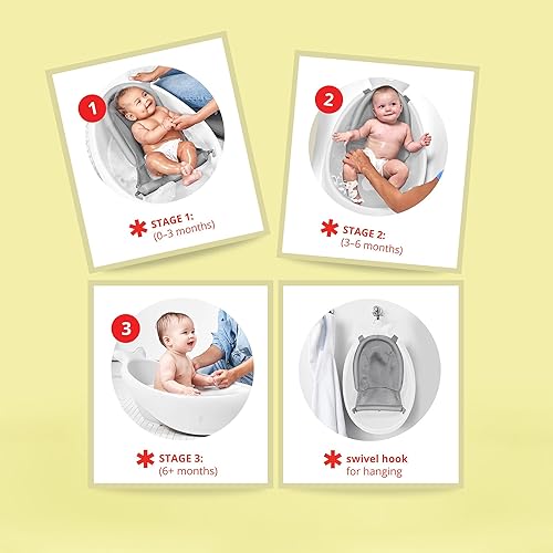 Miniatura 4 de Skip Hop Bañera para bebé, bañera inteligente de 3 etapas, Moby, juego esencial de baño para bebé, color blanco y Moby, gris