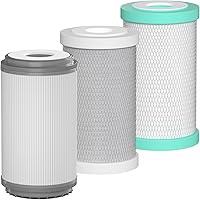 Mixzeny RV Water Filter Replacement Cartridges for Glacier Fresh - 0.2 Micron High Flow Sediment & Carbon Block, 1 Set