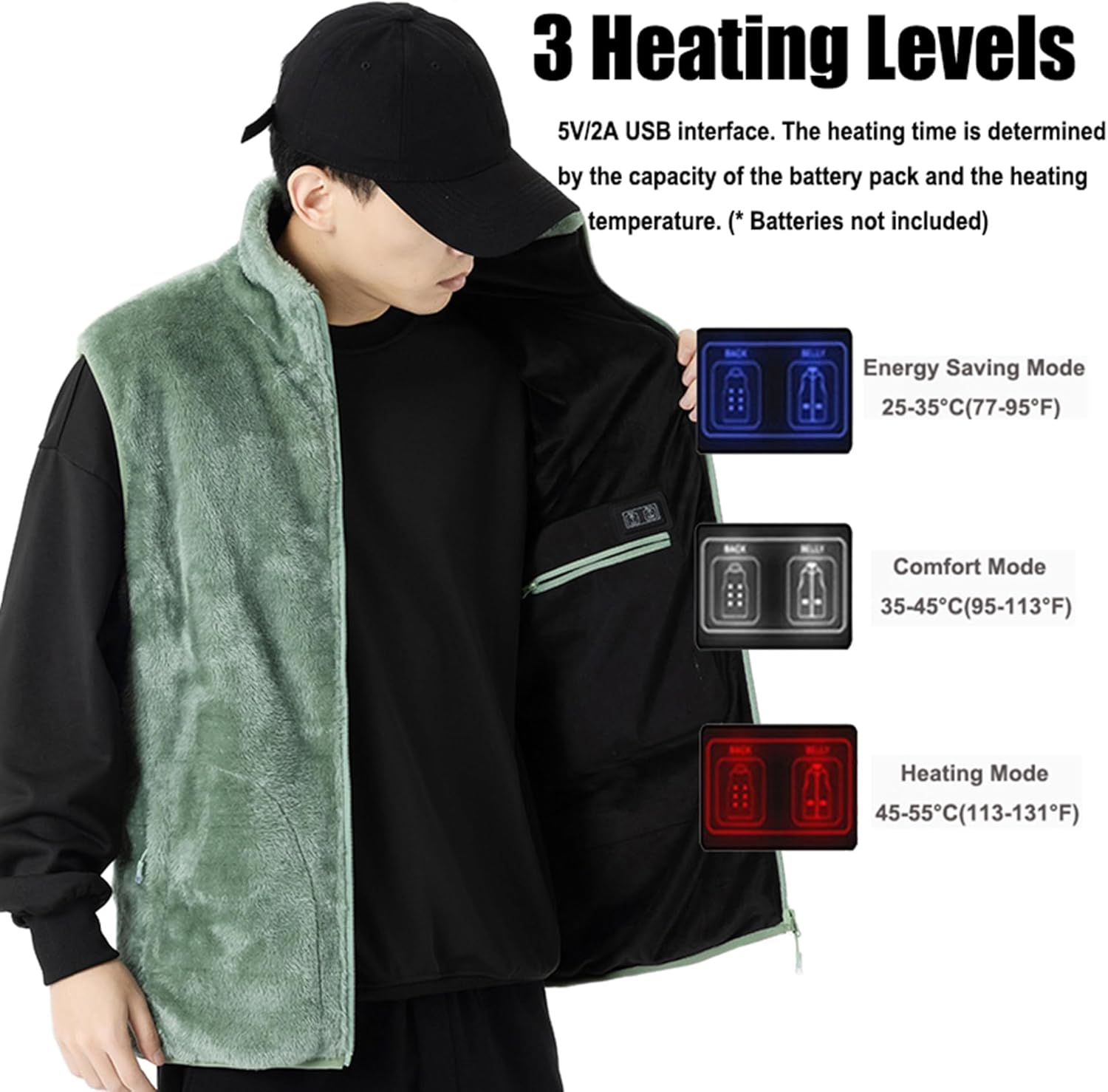 Heated Vest Women Men, Electric Heated Vest, 9 Heating Zones, USB Rechargeable Heated Vest for Skiing Fishing (No Battery)