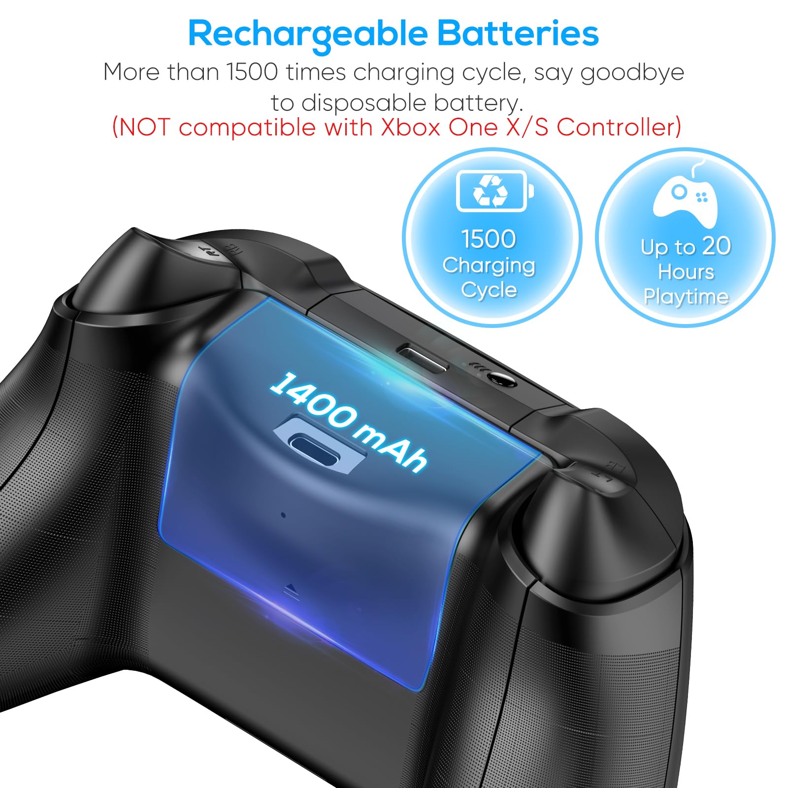 FYOUNG Soporte de refrigeración y estación de Carga mejorados para Consola Xbox Series X y Controlador, Sistema de refrigeración de Ventilador con 15 Luces RGB y 2 baterías Recargables de 1400 mAh