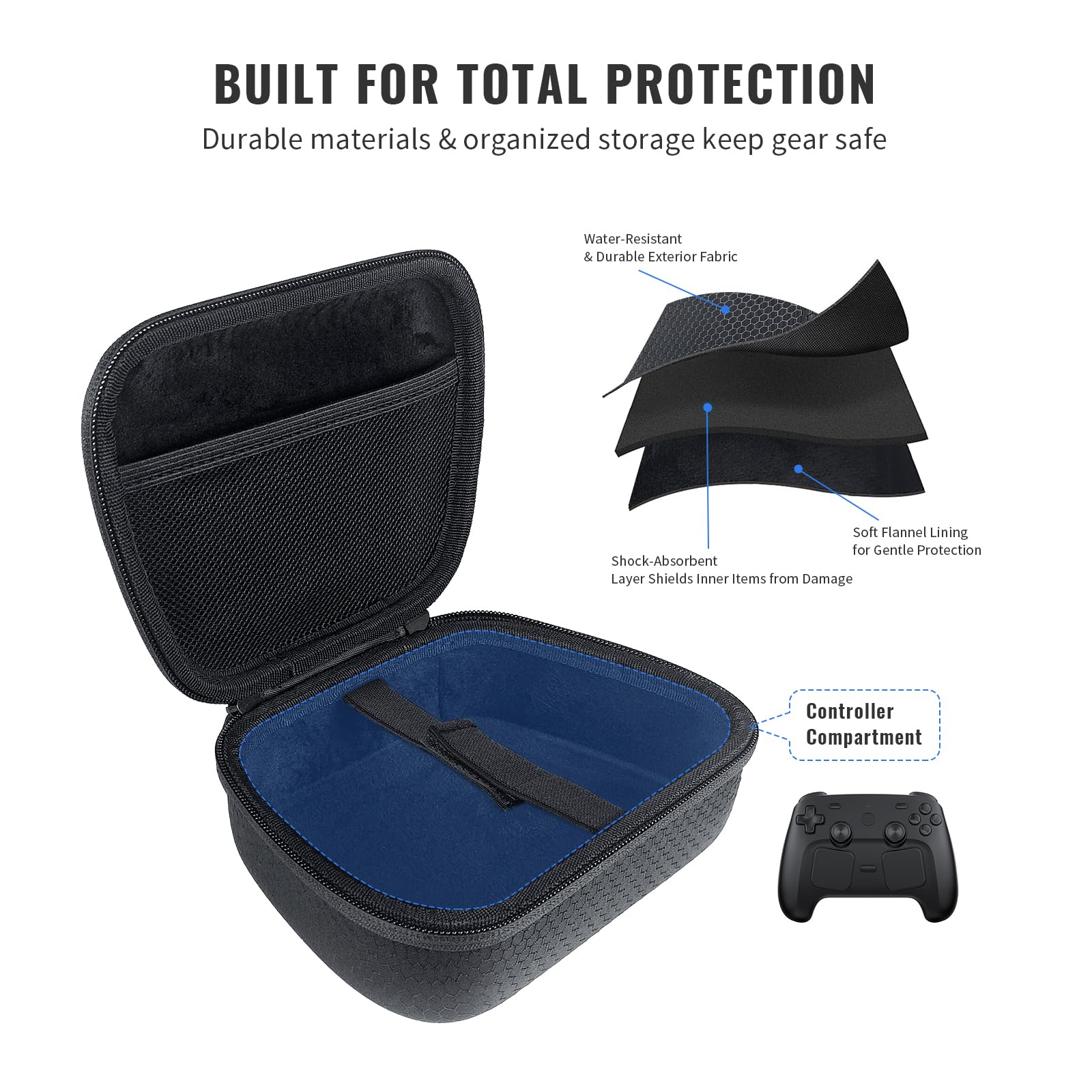 Custodia universale per controller compatibile con Steam Machine/PS5/Nintendo Switch/Xbox Series e altri, custodia da viaggio, custodia protettiva rigida per il trasporto