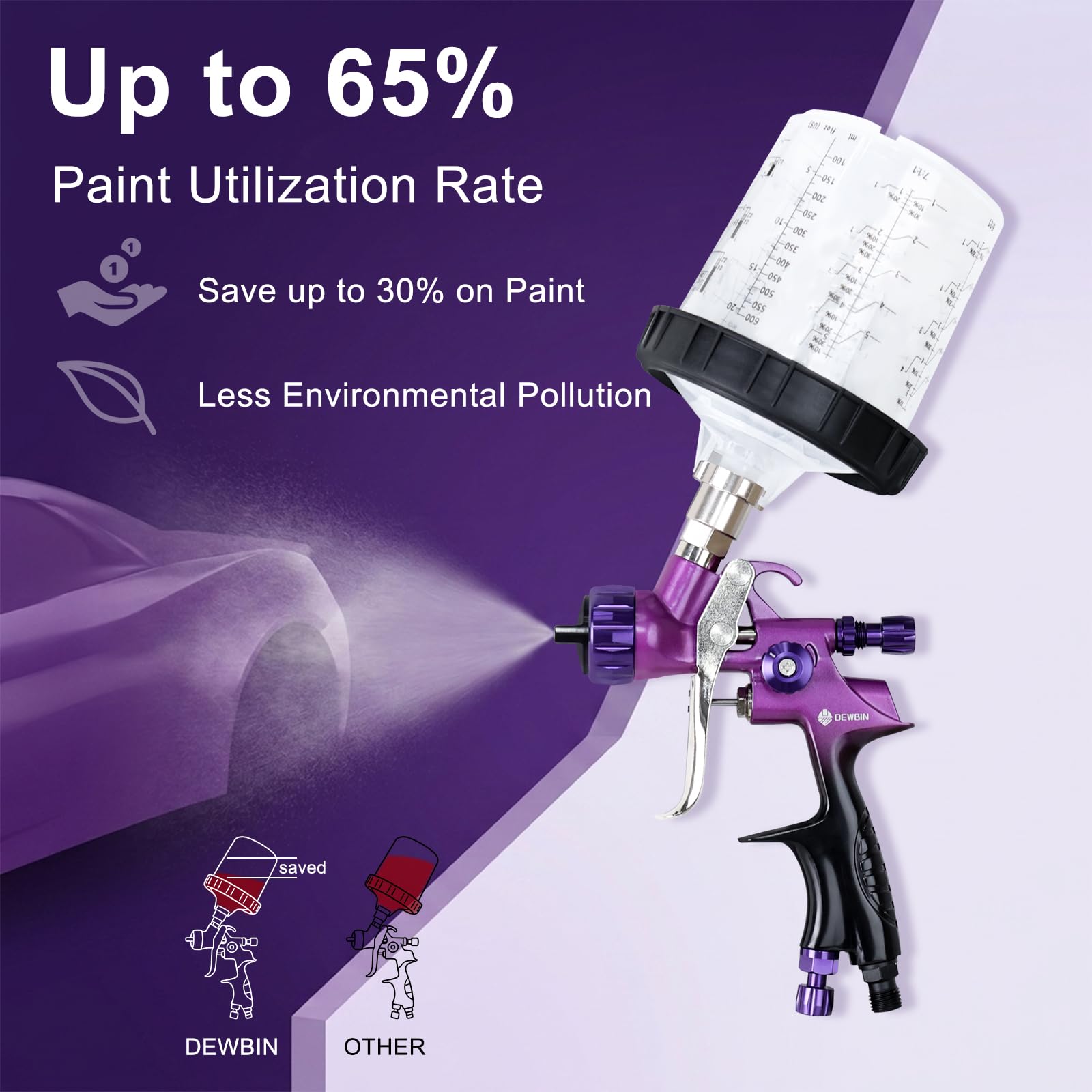 LVLP - Kit de pistola de aire premium con taza de mezcla de 650 ml y 10 vasos desechables, boquillas de 1.3/1.5/1.7/2.0 mm, pistola de pintura automotriz para automóviles, casa, pintura, barniz