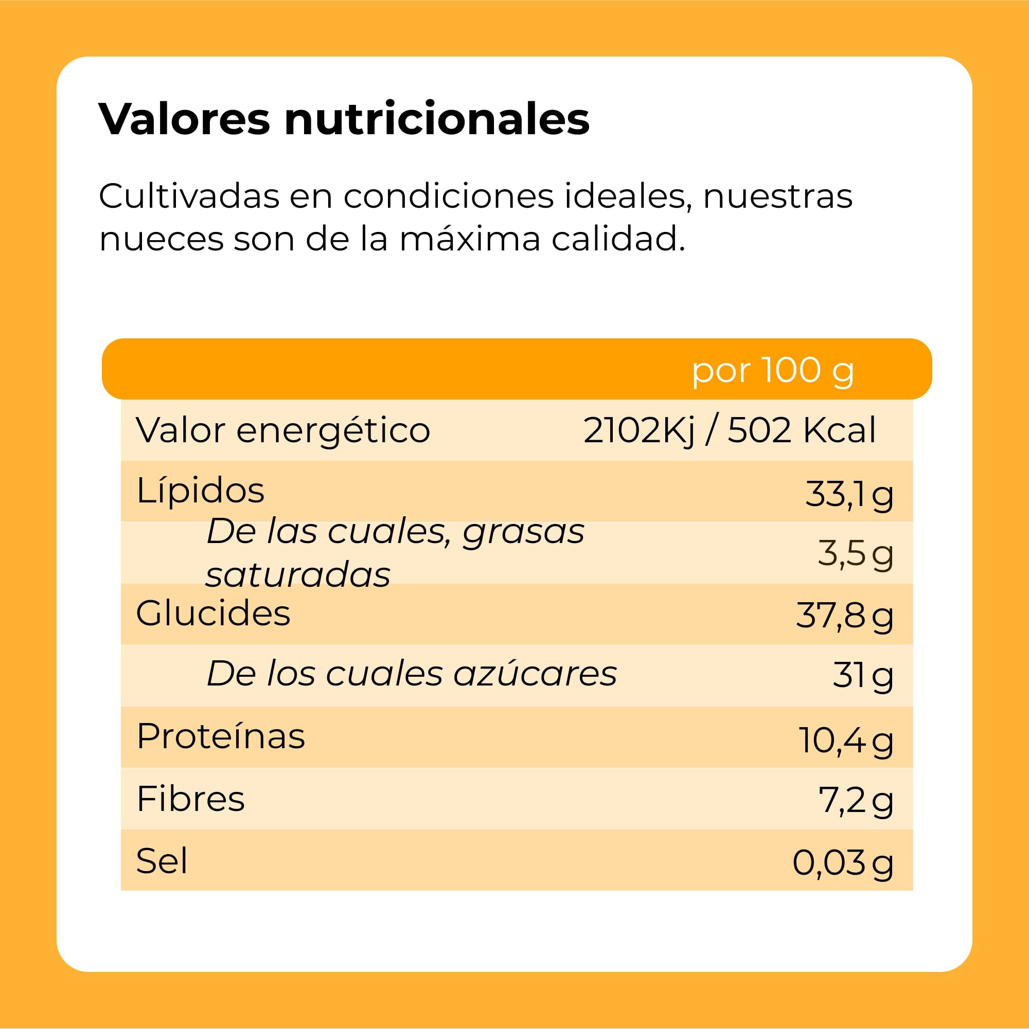 Mezcla de Frutos Secos 1 Kg I Nueces Mixtas y Pasas | Snack Variado | Primera Calidad | Deshidratados, Crudos y Enteros | Mix de Frutos Secos 100% Naturales I vegetariano y vegano I no GMO I Dorimed
