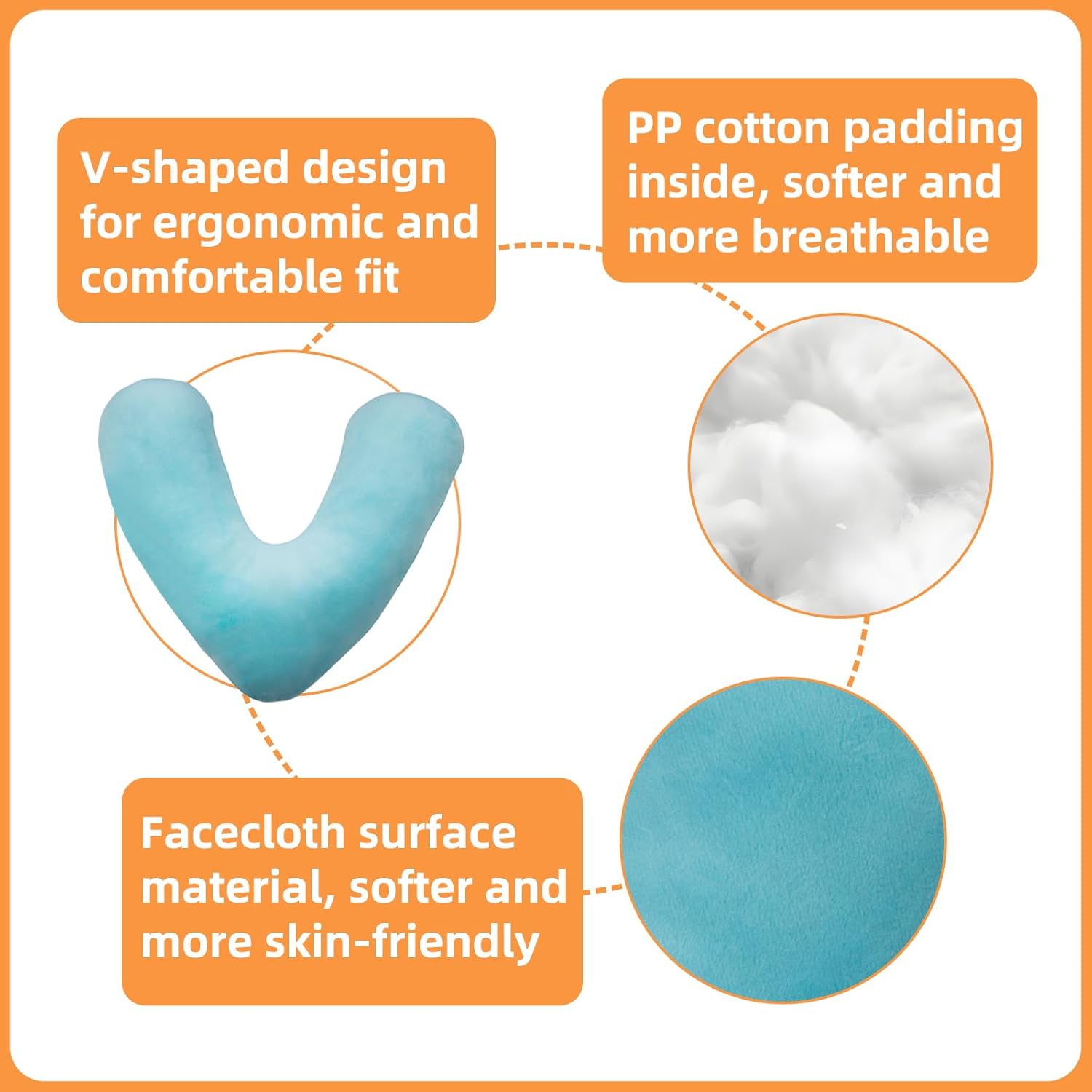 2 PCS Underarm Pillows for Sweat Absorption & Ventilation - Premium Beans Cotton Armpit Pillows, Keep Axillary Dry & Breathable for Post-Surgery Recovery, Long-Term Bed Rest & Elderly Care (Blue)