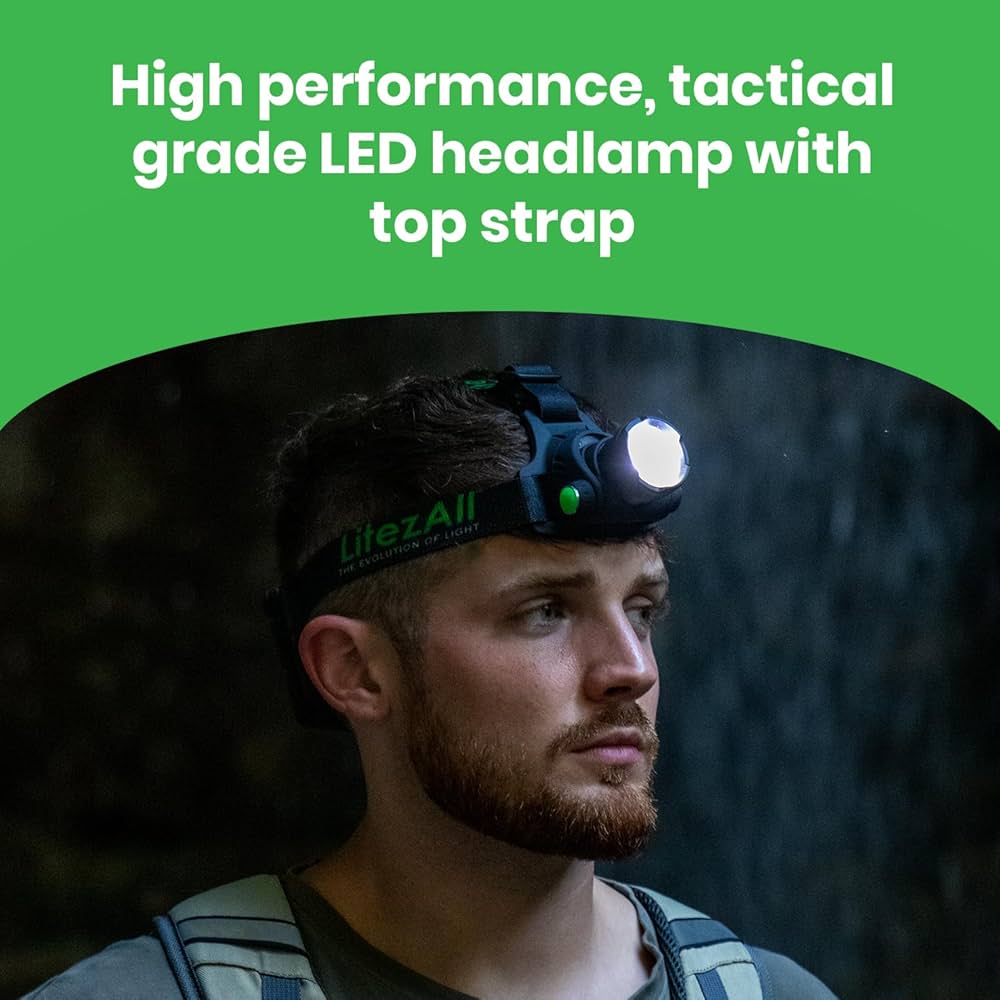 Amazon.com: LitezAll LED Headlamp Work Light, 800 Lumen Adjustable