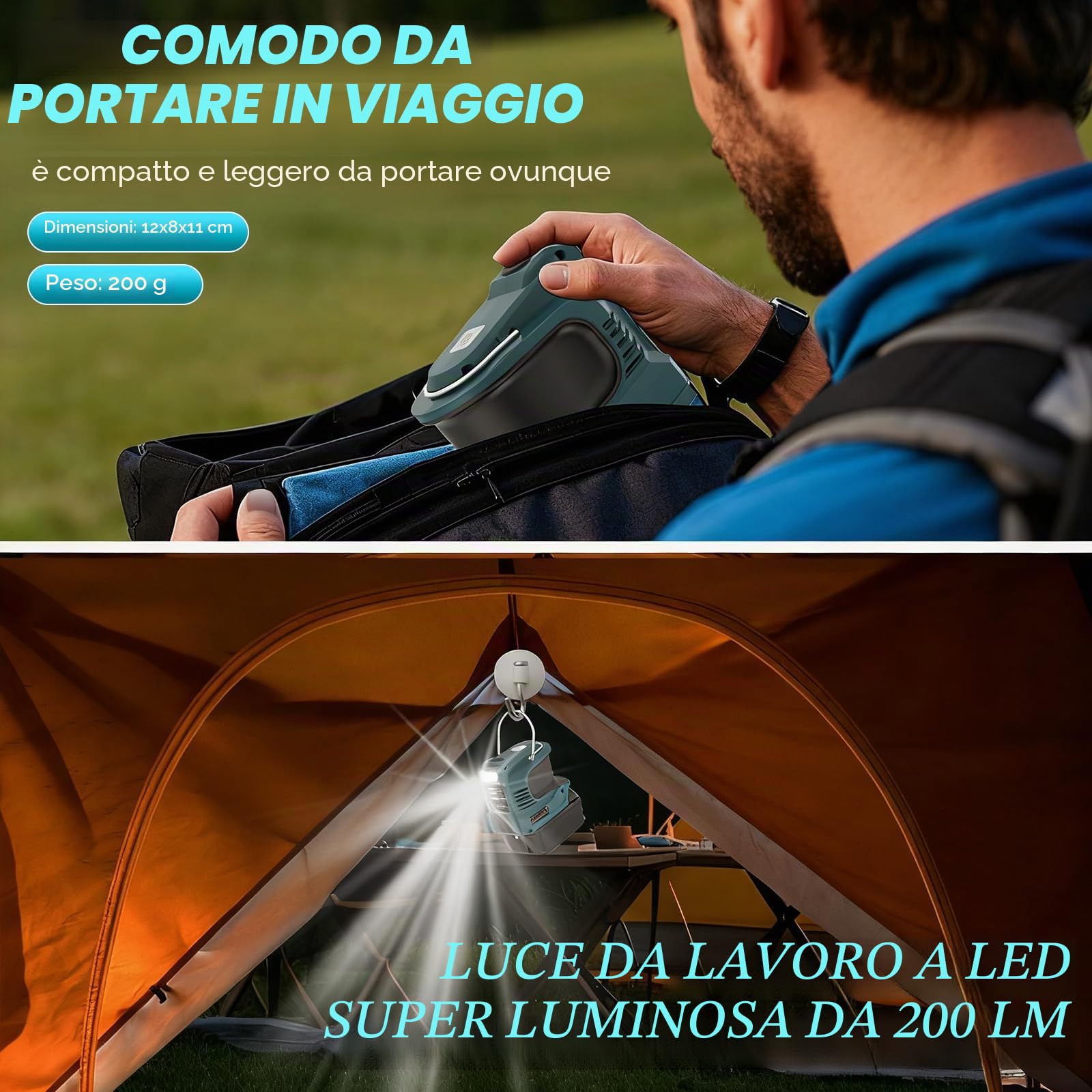 Inverter per batteria Makita da 18 V, DC 18 V a AC 220 V, adattatore con connettore USB Type-C DC12 V e presa AC e lampada LED, unità di emergenza per campeggio
