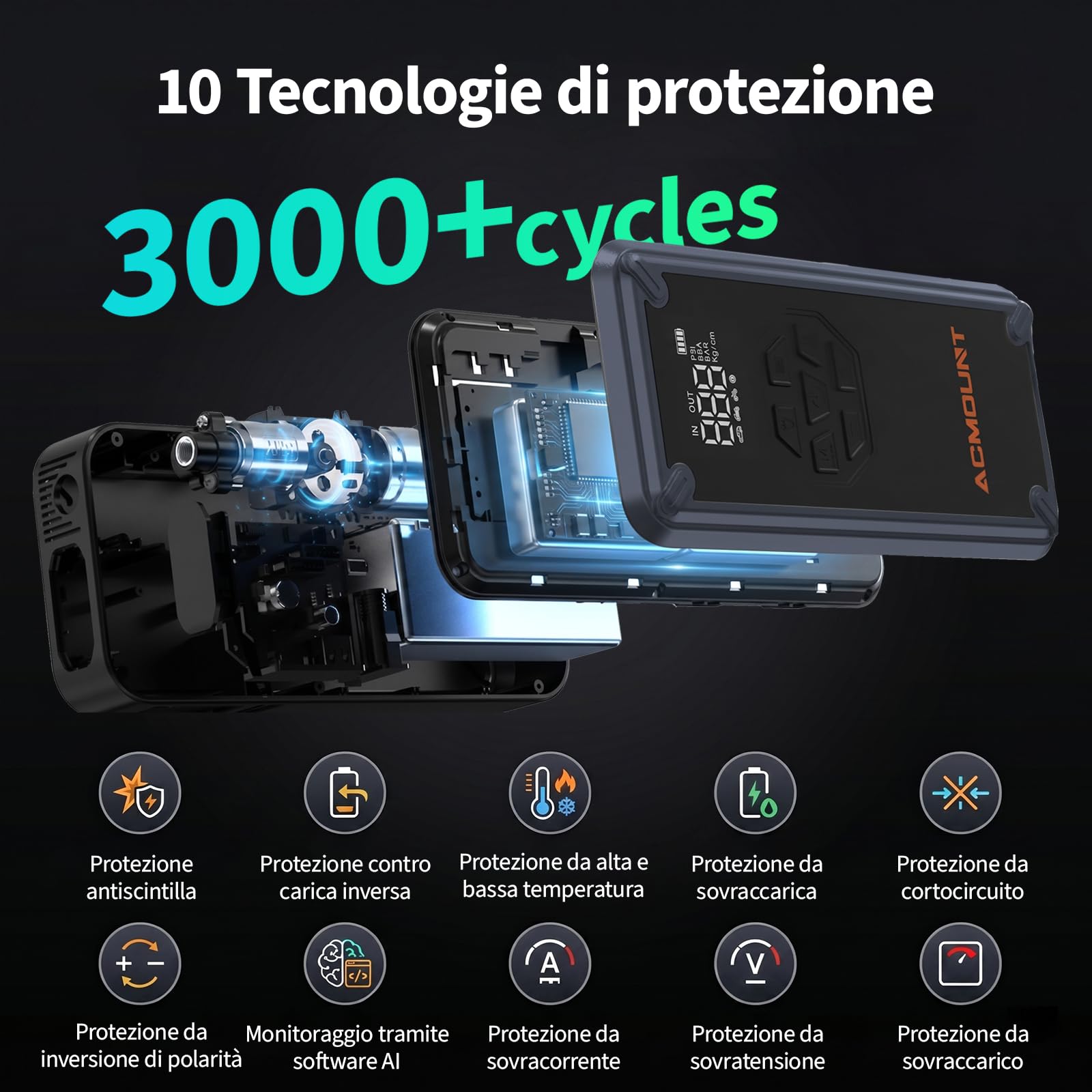 ACMOUNT Avviatore Batteria Auto 7000A, Booster Avviatore Auto con Compressore 150PSI (Per Benzina 9L/Diesel 8L) Starter Batteria Portatile 12V Jump Start con Ricarica Rapida 18W, LED & LCD