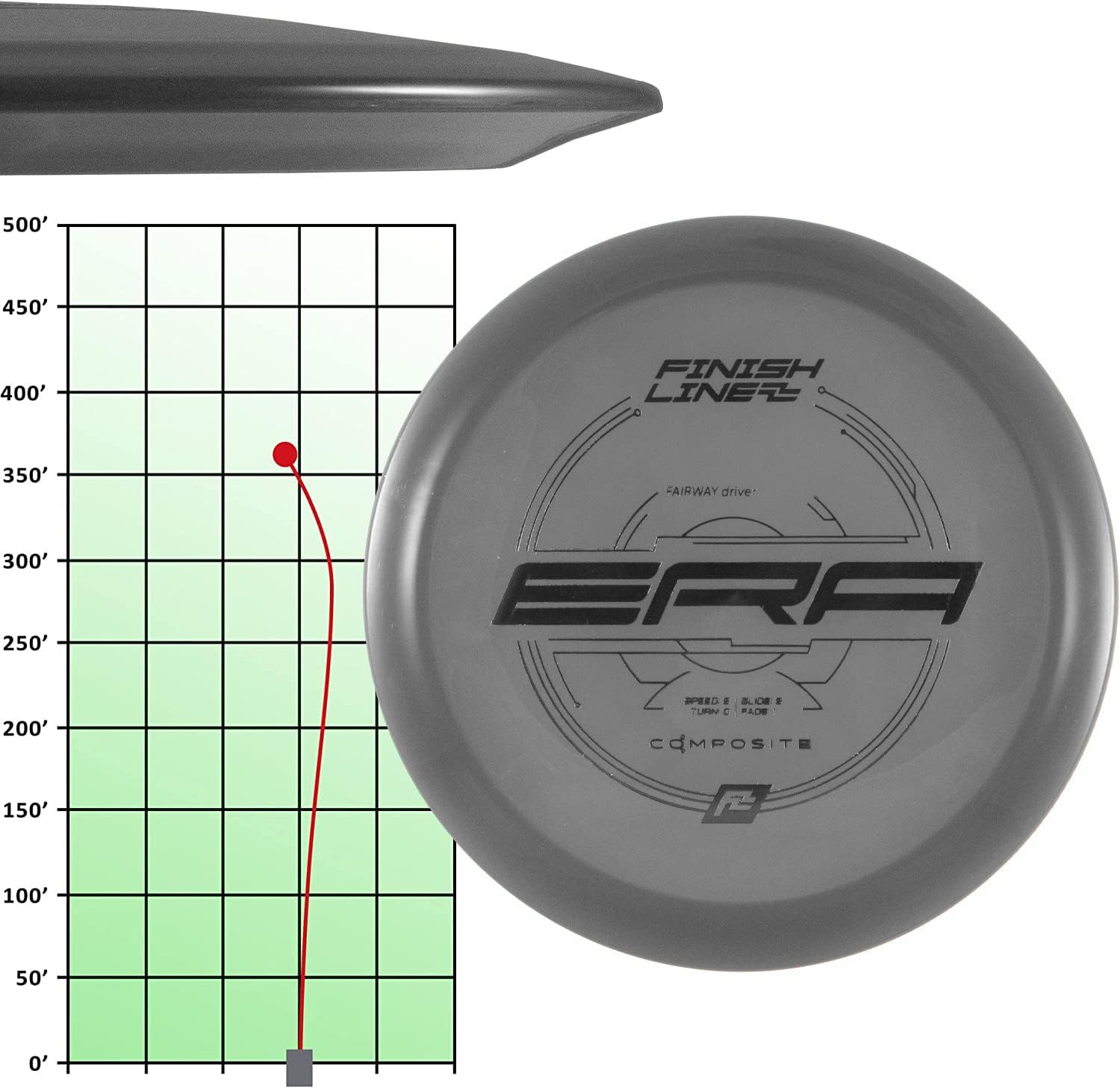 Infinite Discs Finish Line Era in Composite | Neutral Control Driver for Disc Golf [Color Shade & Stamp Color May Vary]