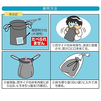 Amazon.co.jp: ケンユー 携帯おう吐袋 ハイポット 2個入