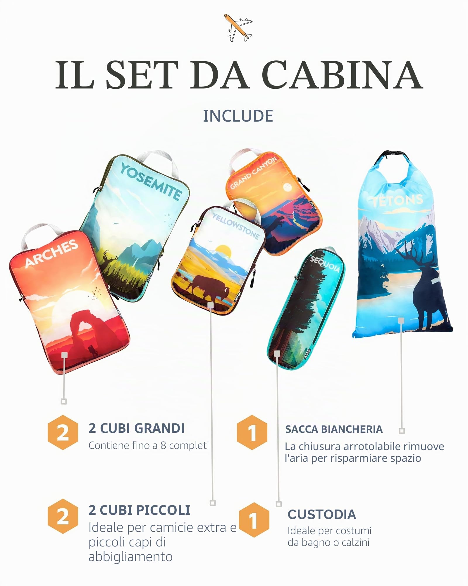 TRIPPED Travel Gear Set di cubi da viaggio a compressione, organizer per vestiti leggeri e resistenti, per bagagli e valigie