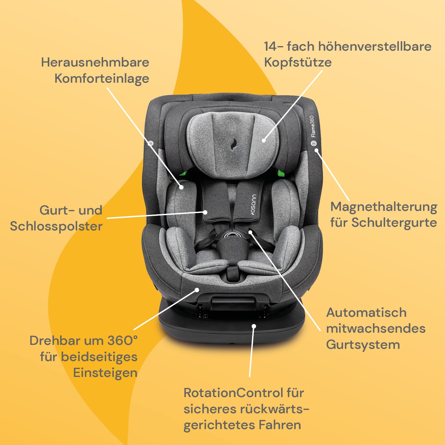 OSANN - Seggiolino Auto Girevole Flame 360 Isofix I-Size - 40-150 cm - Grigio - 14 Posizioni - Imbracatura a 5 punti, cintura a 3 punti, rivolto in avanti/rivolto all'indietro
