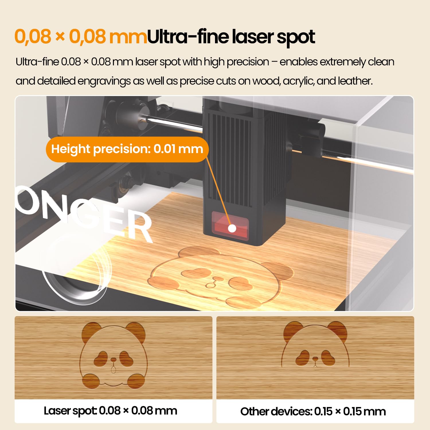 LONGER Ray5 miniS Incisore Laser, Incisore e Taglierina Laser 5,5W Classe 1 con Carcassa Protettiva, WiFi, Arresto Emergenza, per Legno, Metallo, Acrilico e Pelle, 130 x 120 mm