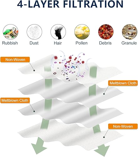 Miniatura 4 de Paquete de 14 bolsas de polvo para Roborock S8+, S8 Pro Ultra, S7 MaxV Ultra, S7 Pro Ultra, Q5+, Q7+, Q7 Max+ Robot Aspirador, Bolsa desechable de