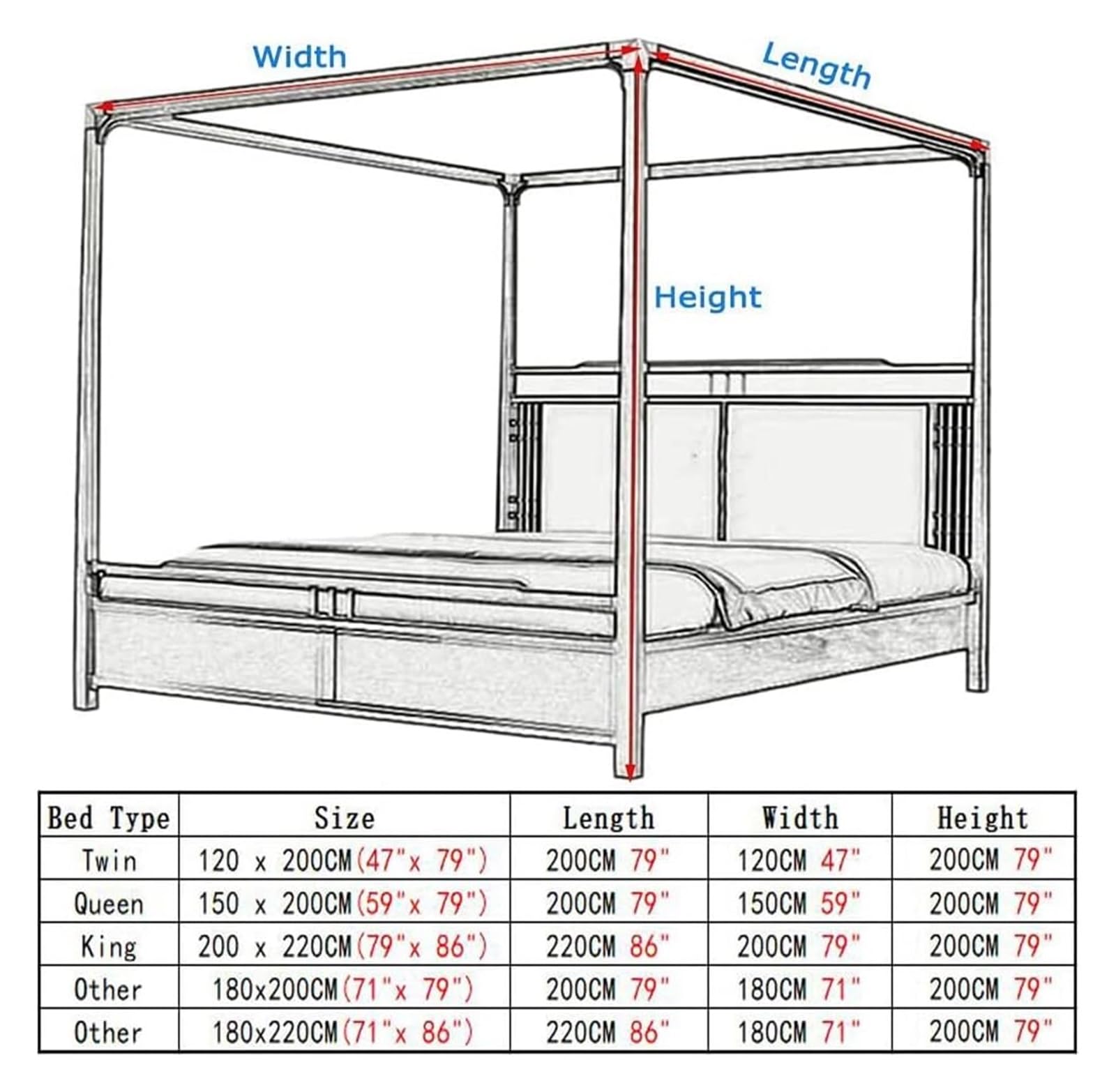 Moskitonetz Bett 4-Eck-Betthimmel-Moskitonetz for Einzelbett, Vier-Jahreszeiten-Bettvorhang-Moskitonetz for Erwachsene(Style 3,200 * 220 * 200Cm)