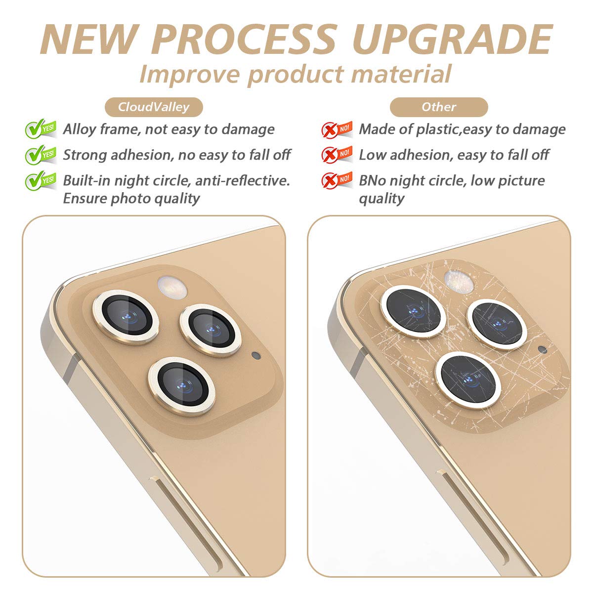 CloudValley Camera Lens Protector Compatible with iPhone 12 Pro Max 6.7'', Premium HD Tempered Glass Film - Image 3