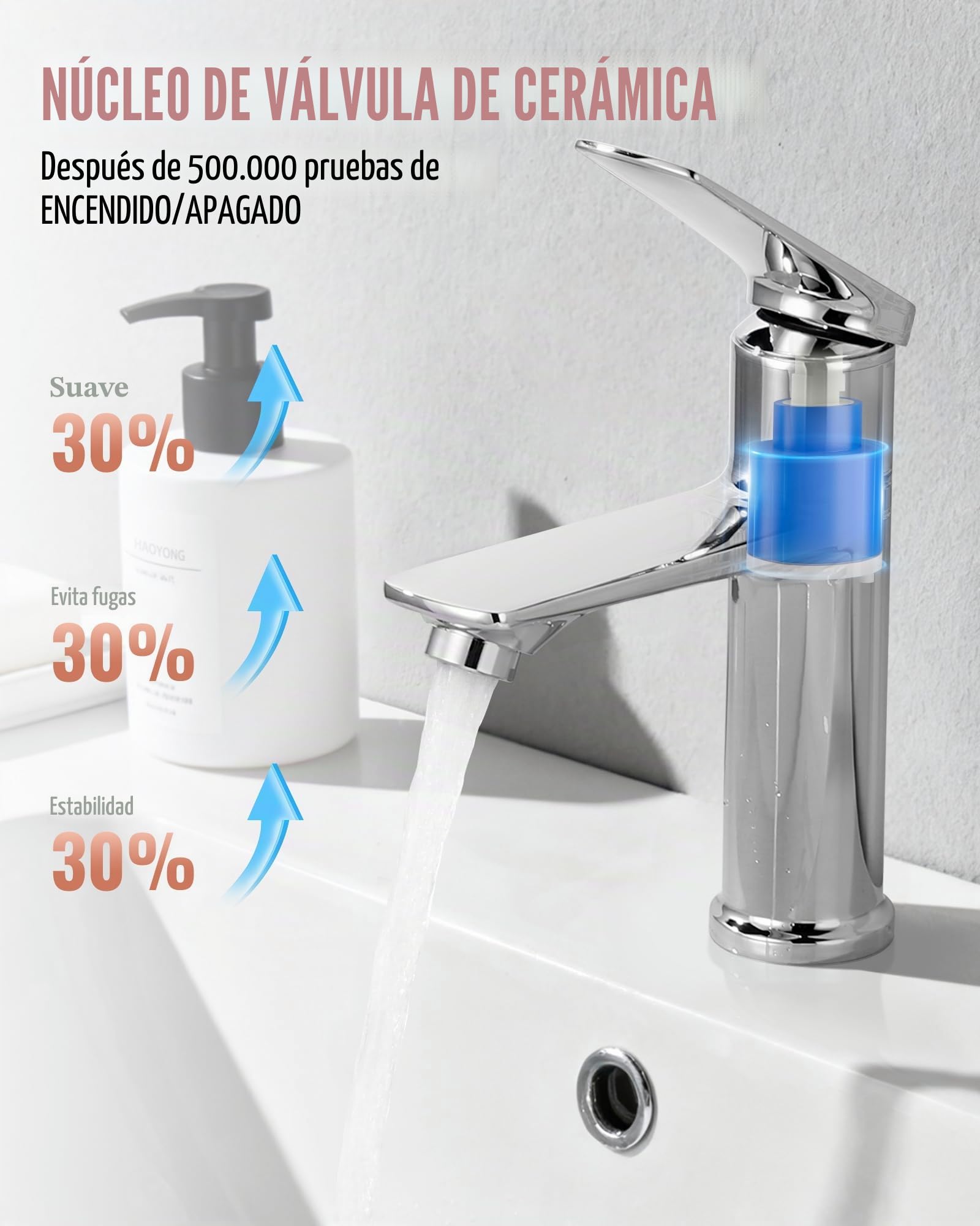 Grifo de baño para lavabo, grifo monomando de alta presión con cartucho de cerámica para baño, grifo de lavabo, níquel cepillado