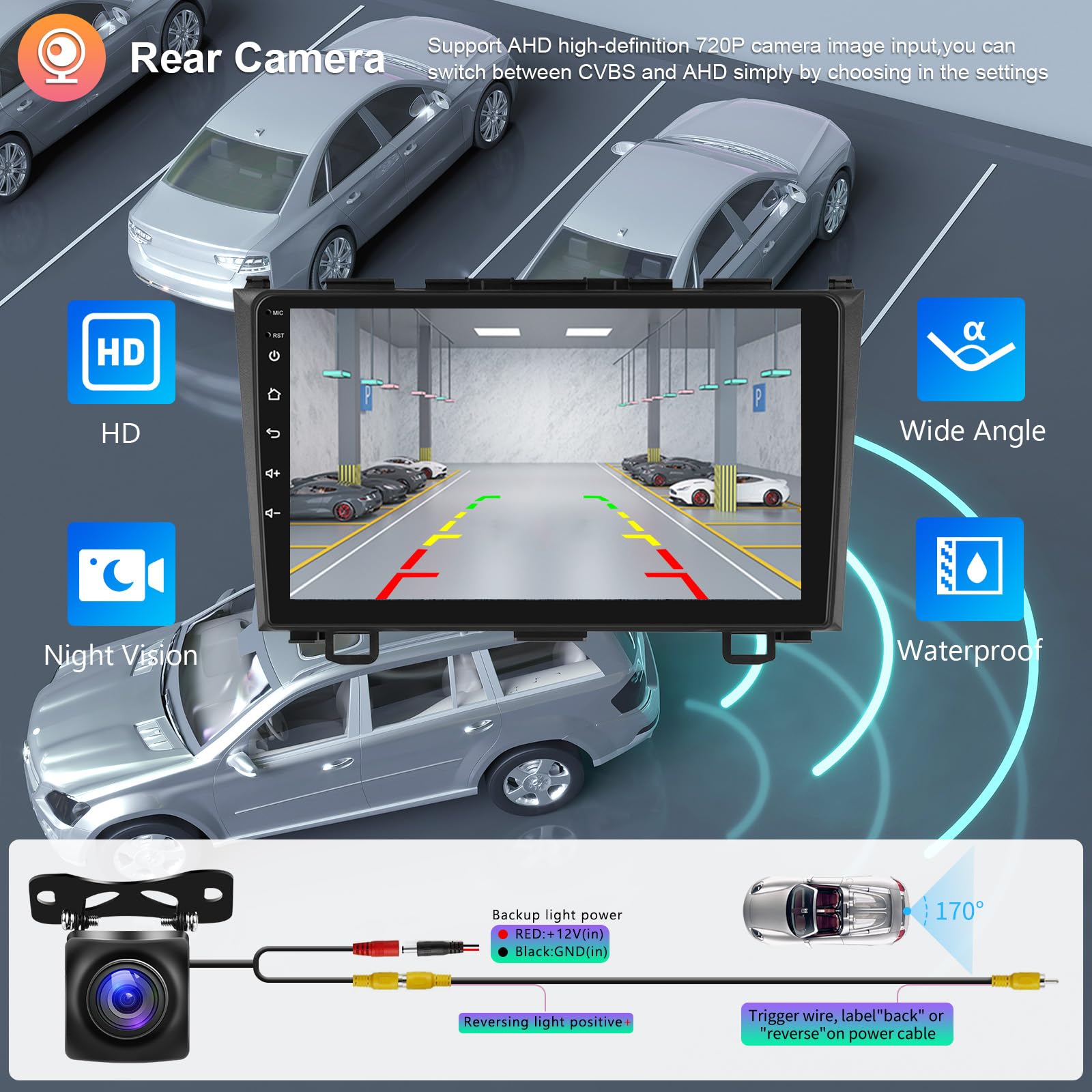 Hodozzy 2G 64G Android Autoradio per Honda CRV CR-V 3 RE 2007-2011 Radio Wireless Carplay Android Auto, Display 9 Pollici Touch Screen GPS WiFi Bluetooth FM RDS,Retrocamera 2 Din Stereo per Honda CRV
