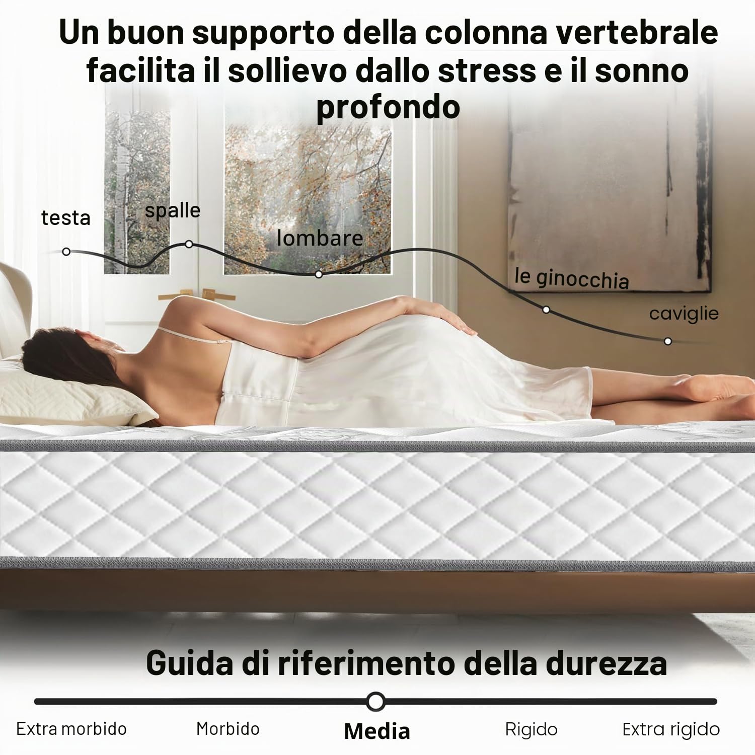 Materasso Matrimoniale 140x190 cm, materasso Memory Foam e Molle Insacchettate, Rigidità Media, Alto 30cm, Ortopedico e Ergonomico, Anallergico e Antibatterico, Traspirante, Durevole, Oeko-TEX